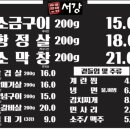 서강껍데기 이미지