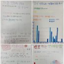 문화고등학교 이미지