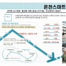 동래구 관광안내소 이미지