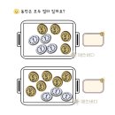 보드라온보드게임사고력교실 | 마라케시 보드게임 수업, 왜 2주차로 설계했을까?-사고력수업