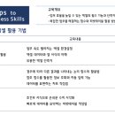 한국폴리텍대학인재원 이미지