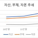 주식회사제주항공