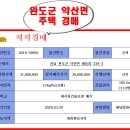 완도군약산면해동보건진료소 | 완도경매//전남 완도군 약산면 해동리 339-3 주택 지지경매//해남법원