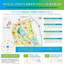 산내들한양수자인 이미지