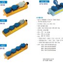방수콘센트,산업용콘센트,산업용소켓,방수플러그,방수스위치 판매 단가표 이미지