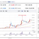 [기법직장인반1.2.3]"원전테마 피코그램(24) 이미지