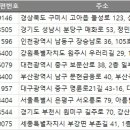세종이발관