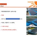 태양광발전사업설치 이미지