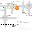 조대장