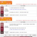 에듀코치개별지도월평학원