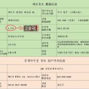 타미우스골프연습장 이미지