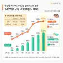 AI활용, 나만의 디지털 스토리북 이미지
