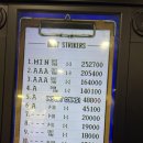 오락게임카페 네이버블로그