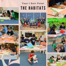 SCIPS-Year 1 Exit Point - The Habitats &#34;The Earth; Our Home&#34; 이미지