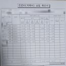 본전실비
