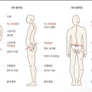 명인안마원 이미지