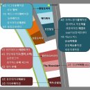CL성형외과의원 네이버블로그