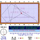포지션 당구장 이미지