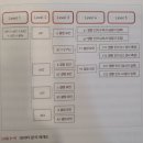 장원중학교 이미지