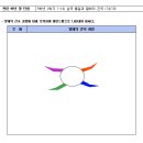 강릉대공산성 네이버블로그