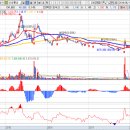 (주)신성에스아이 이미지