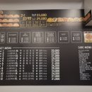 라오니시지점