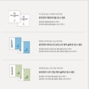 퓨리피아