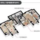 원당동경로당 이미지