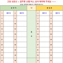 9월 21일(토) 고창 선운산 + 그리운 꽃무릇 + 배맨바위/사자바위 산행 안내 이미지