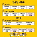 프렌즈 스크린 골프 아카데미 DJ | 천안골프레슨 천안스크린골프 두정동스크린골프 프렌즈스크린 골프아카데미DJ 추천드릴께요