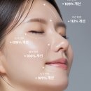 하이핏 네이버블로그