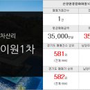 창현부동산공인중개사사무소 네이버블로그
