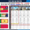 리써밋타워 이미지