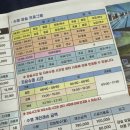 신사샤르망스크린골프 | 신사 잠원 신사스포츠센터 헬스 수영 골프 사우나 : 수영강습 후기