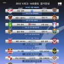 [토요일 15시] 전북(4위) vs 수원(1위) - 막판까지 살 떨렸던 승부 이미지