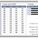 매연으로 검불된 소렌토R 이미지