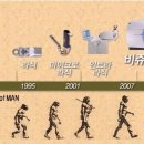 비쥬라식이었기 때문에 흰동자에 충혈이 되지 않은것이 너무 좋았다. 이미지