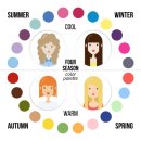 나를 표현하는 퍼스널컬러 | 나를 표현하는 색 – 퍼스널컬러가 주는 심리효과