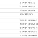 CU 하남공원점 이미지