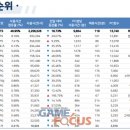 콜PC방 이미지