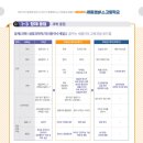 세종미래고등학교 이미지