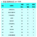 한스비어&포차 이미지