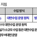 뽑기창고 네이버블로그