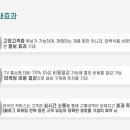 한백식품 - 아산시 남부로350번길 18-6 | 한백식품