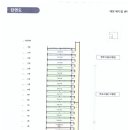 대정메디칼 이미지