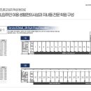 추내과의원 이미지