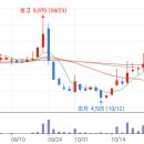 와이에스엔지니어링 이미지