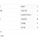 응달말로40번길 이미지