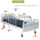 스마트 의료복지용품 이미지