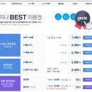 아케이드 뮤직 이미지